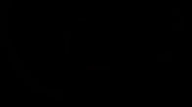 Mohini's Nudes Edits Compilation